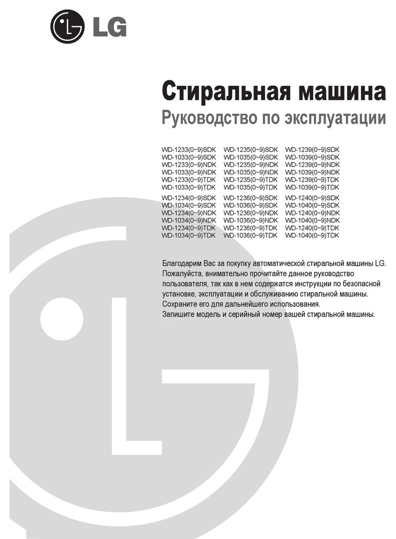 Philips GC3600 Series User manual