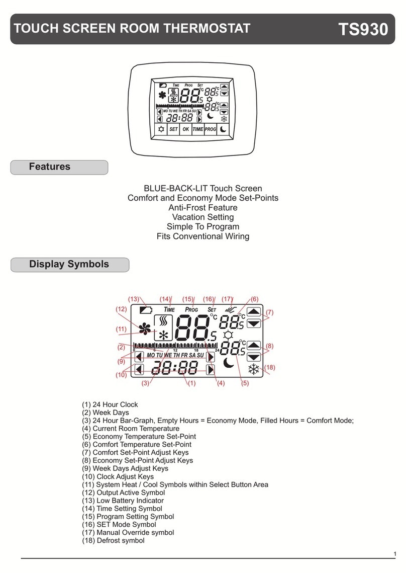 PHASELINER TS930 user guide