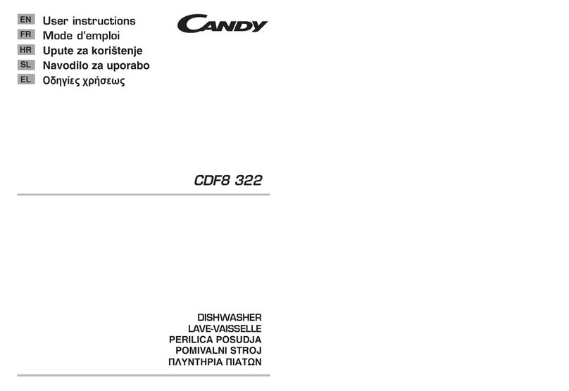 Candy cdf8 322 Installation instructions