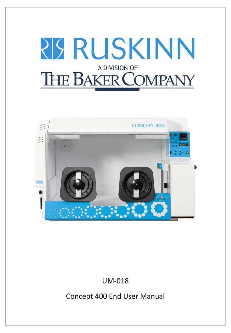Ruskinn Concept 400 UM-018 End user manual