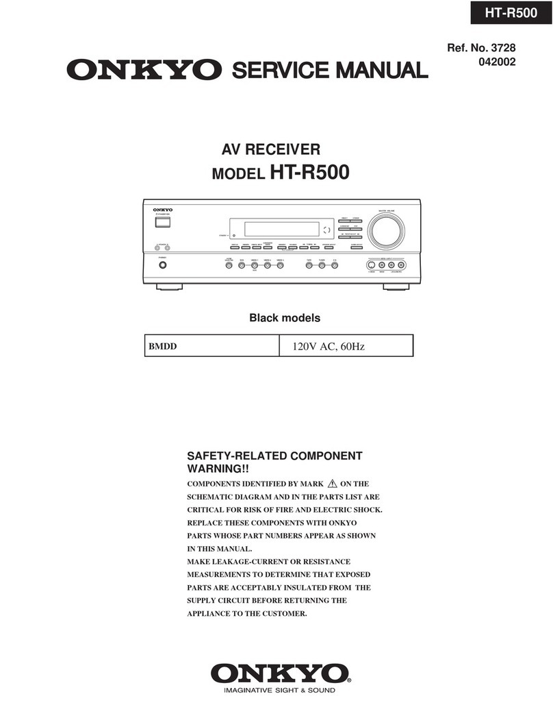 Onkyo HT-R500 User manual