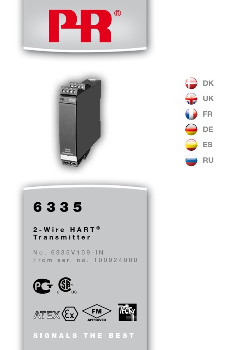 PR PRetrans 6335 User manual