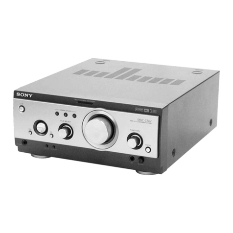 Sony TA-S7AV Service manual