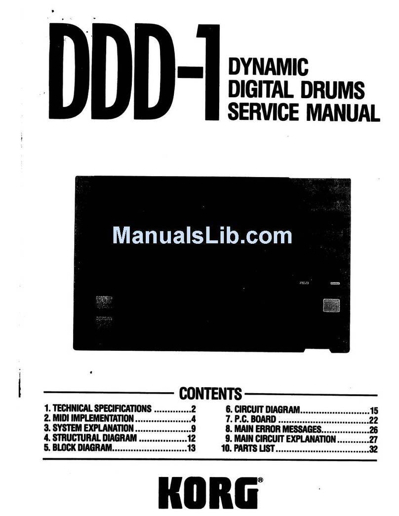 Korg ddd-1 Service manual