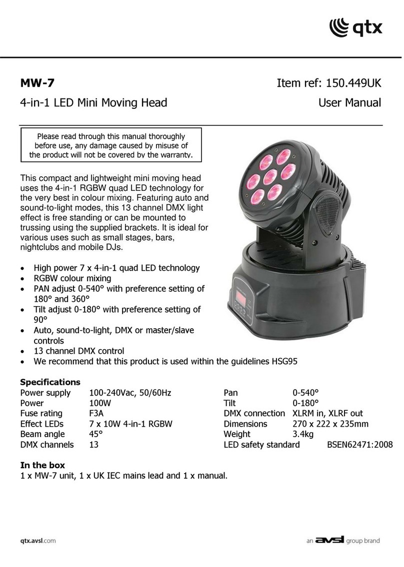 Qtx MW-7 user manual