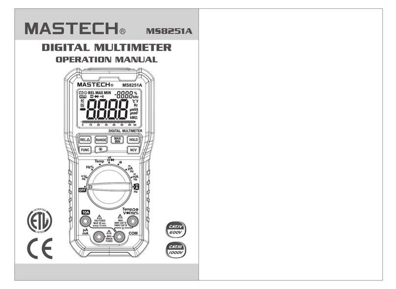 Mastech MS8251A Operation manual