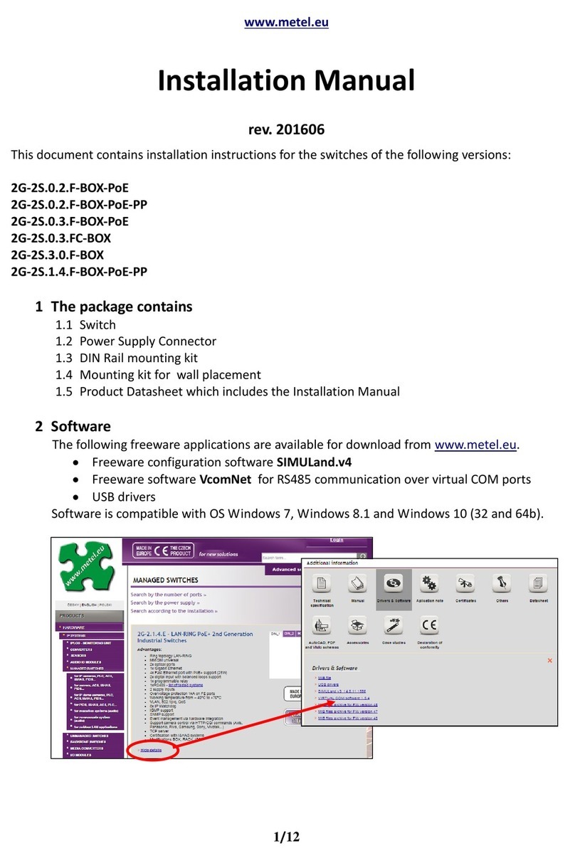 Metel M-MDR-40-48 User manual