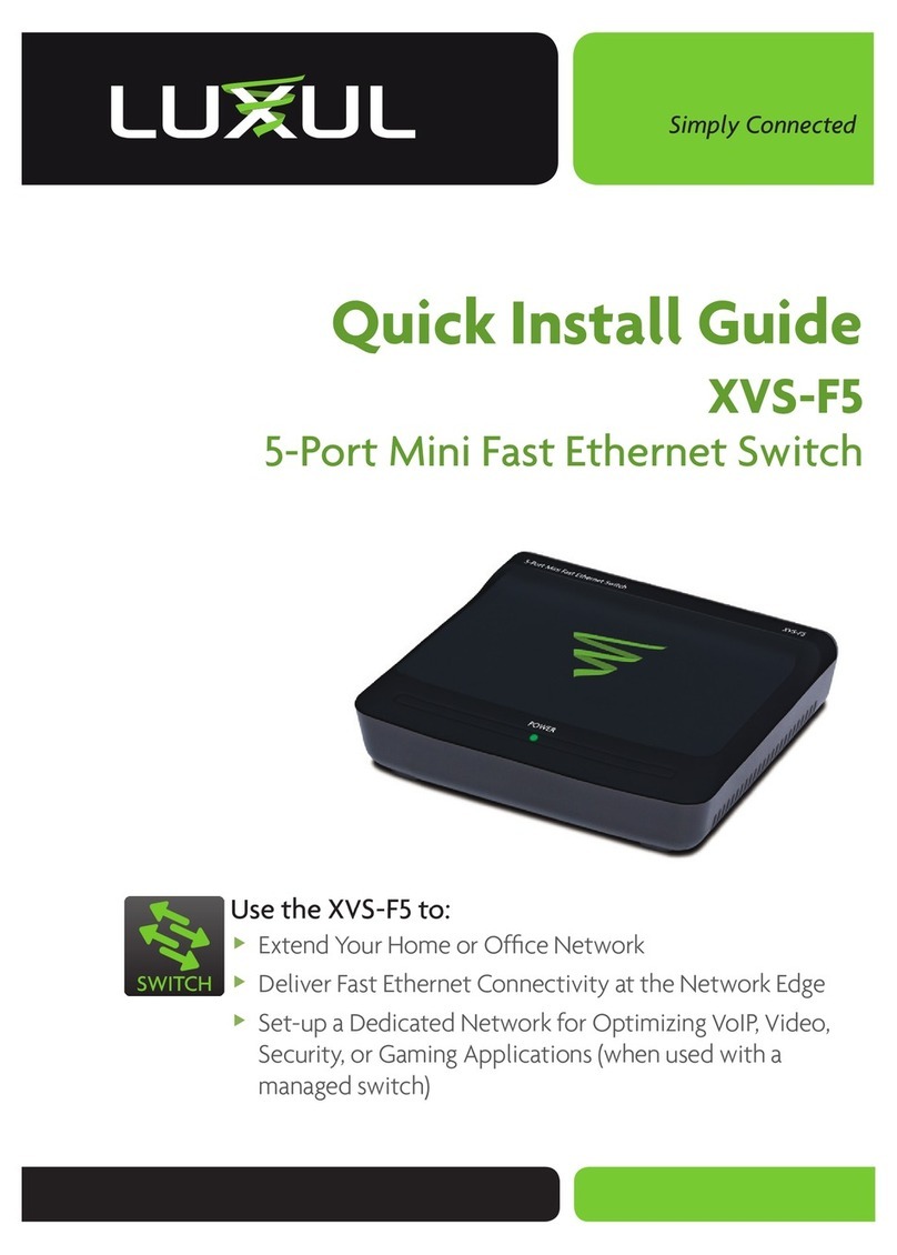 Luxul XVS-F5 User manual