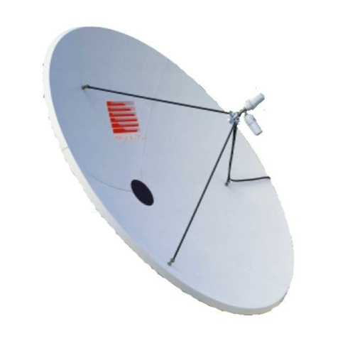 prodelin 1251 User manual prodelin 1251 User manual