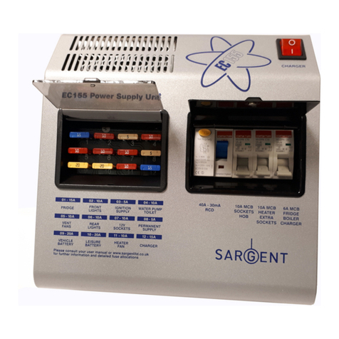 Sargent EC155 User manual