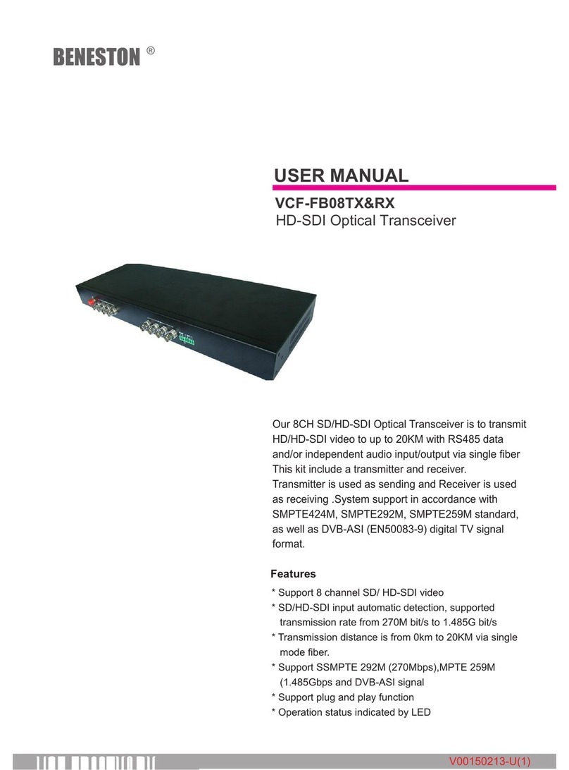 Beneston VCF-FB08TX&RX user manual