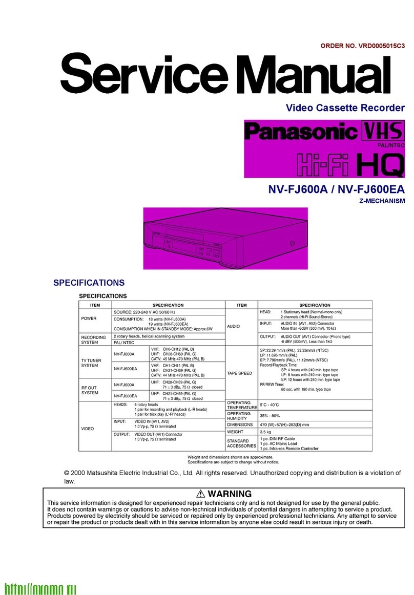 Panasonic NV-FJ600A Service manual