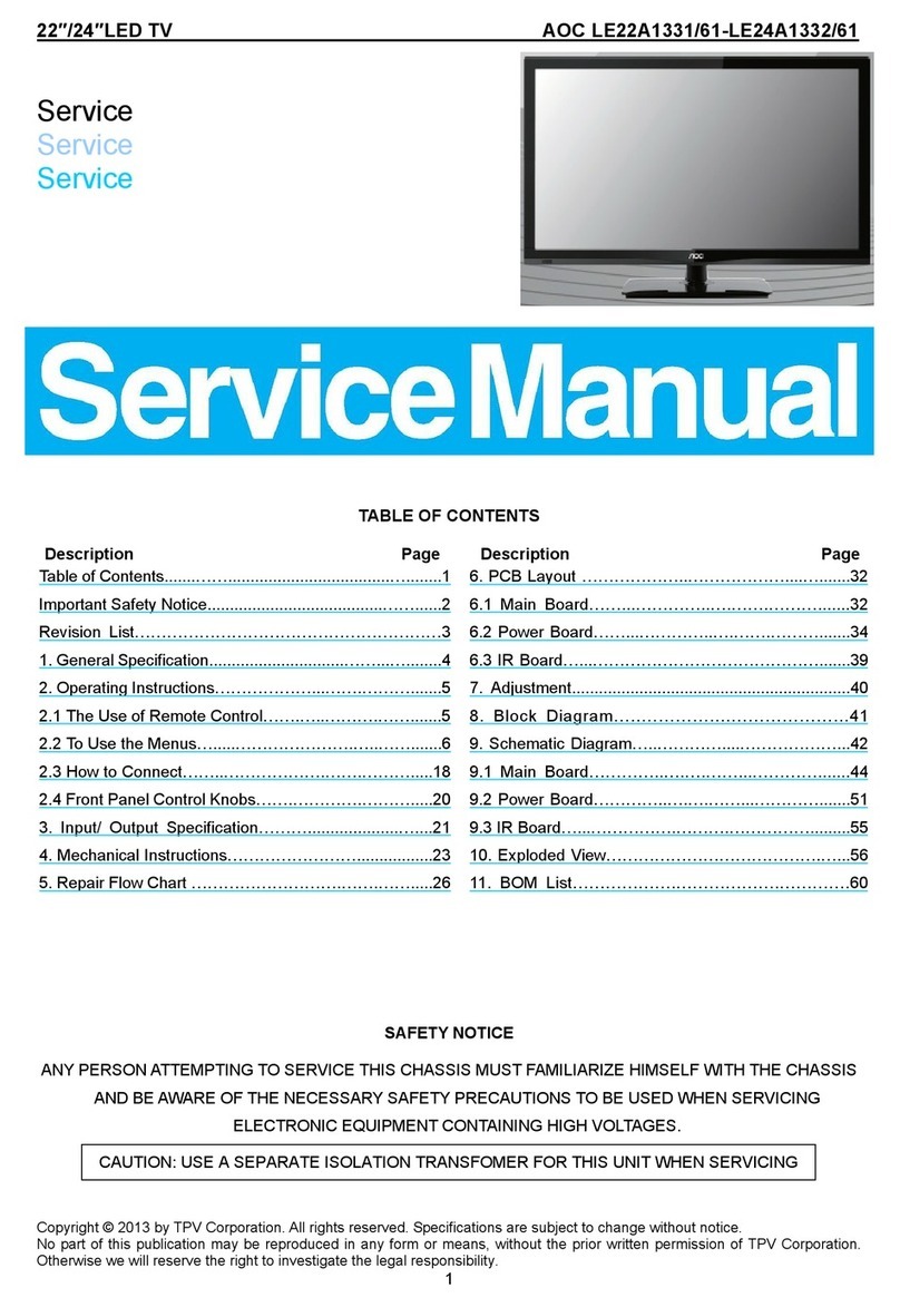 AOC LE22A1331/61 User manual