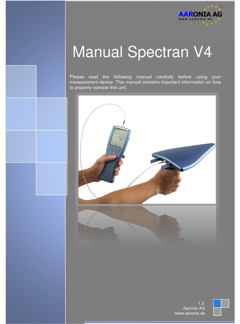 Aaronia Spectran V4 User manual