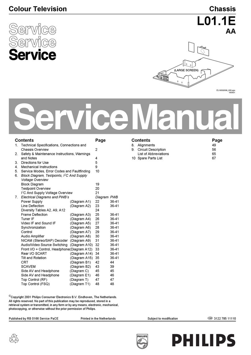 Philips L01.1E User manual