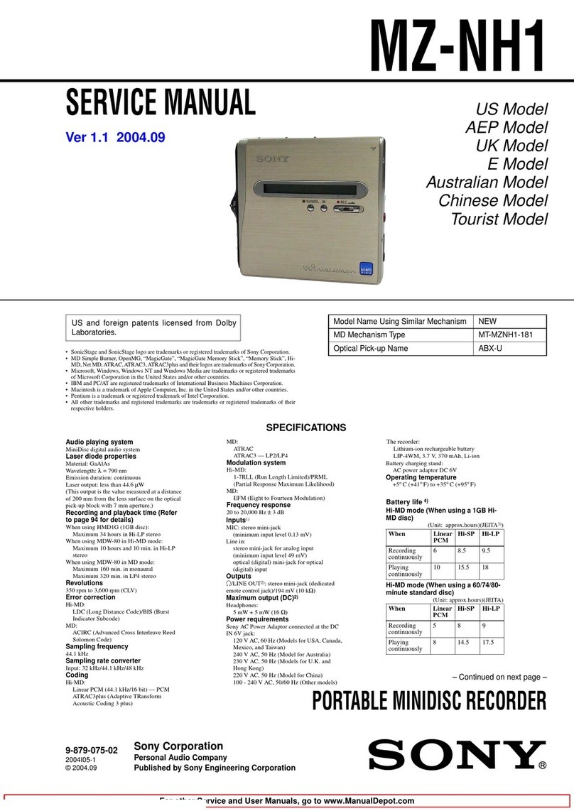 Sony Hi-MD Walkman MZ-NH1 User manual Sony Hi-MD Walkman MZ-NH1 User manual