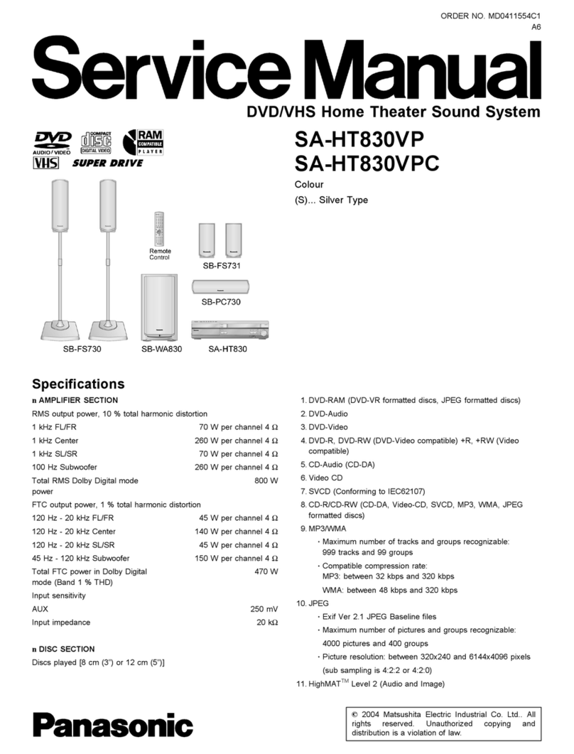 Panasonic SA-HT830VP Service manual