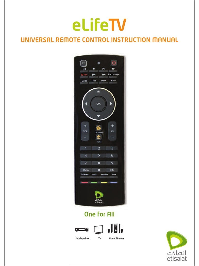 One Forall iLifeTV User manual