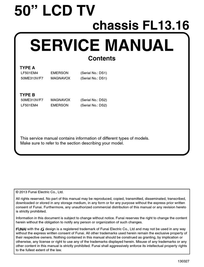 Philips LF501EM4 User manual