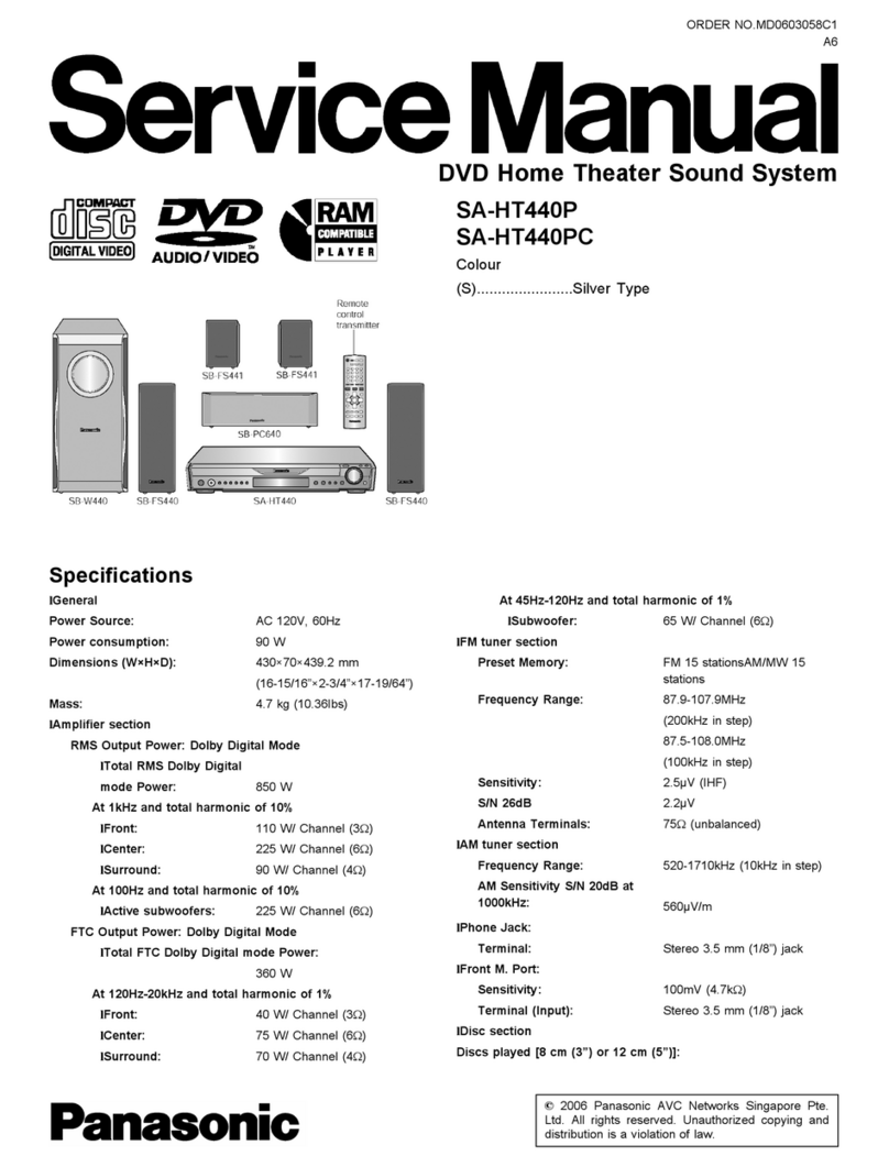 Panasonic SA-HT440P User manual