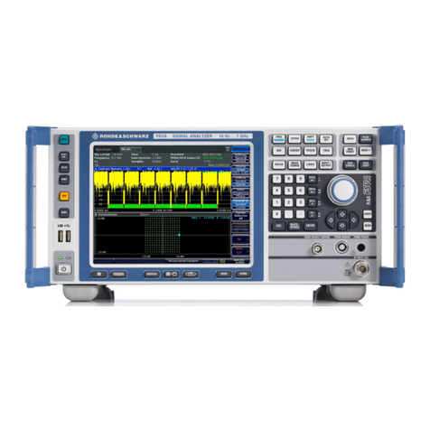 Rohde & Schwarz R&S FSVA quick start guide