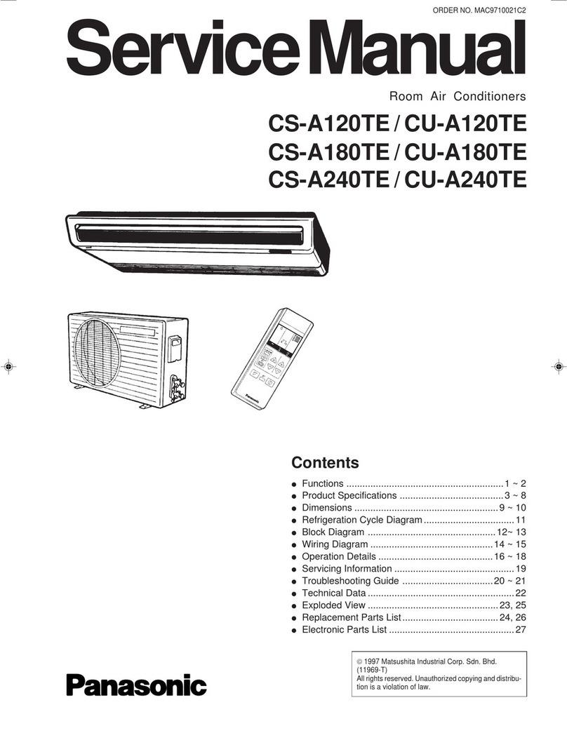 Panasonic CS-A120TE User manual
