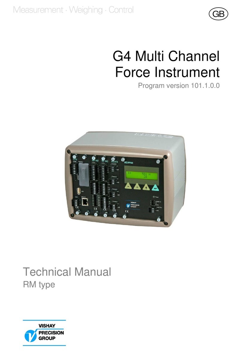 Vishay G4 Technical manual