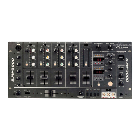 Pioneer DJM 3000 - Professional DJ Mixer Service manual
