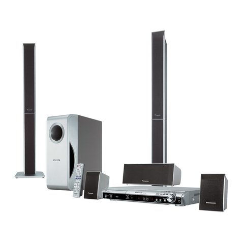 Panasonic SA-HT540EE Service manual