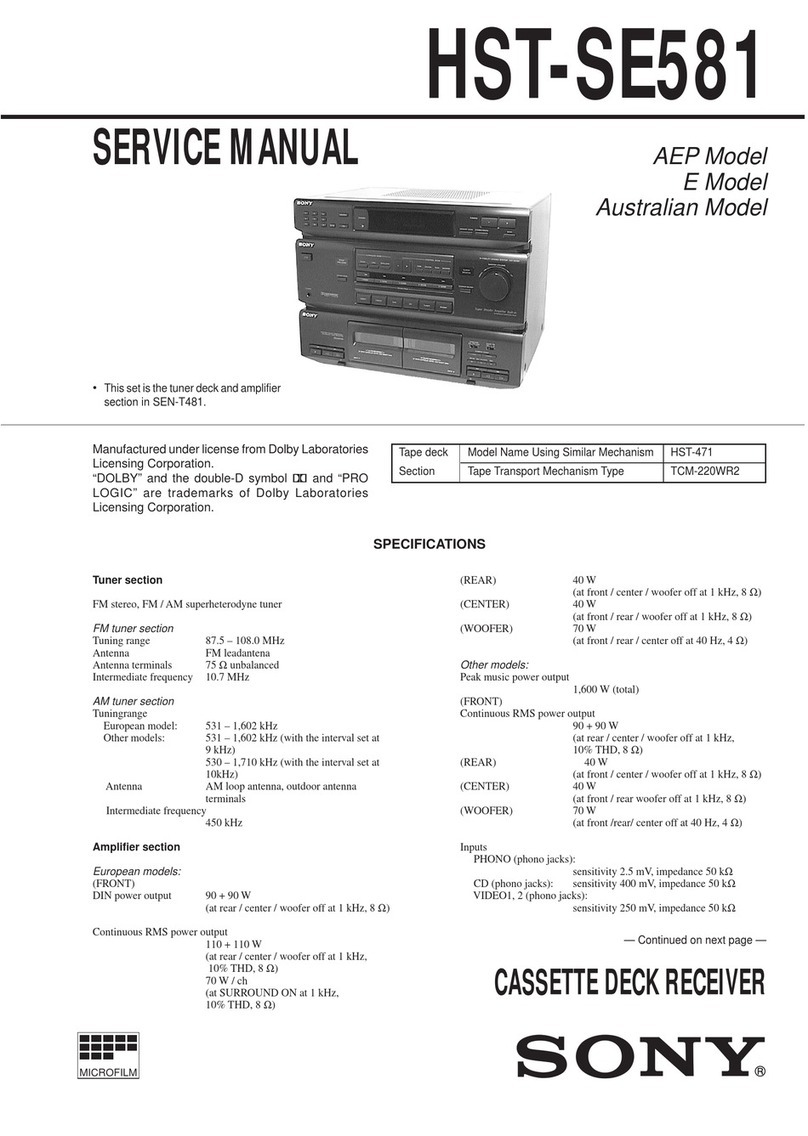 Sony HST-SE581 Service manual