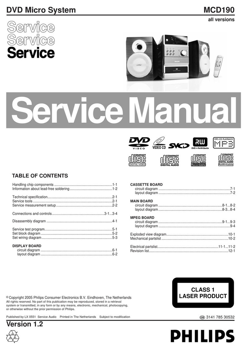 Philips MCD 190 Service manual