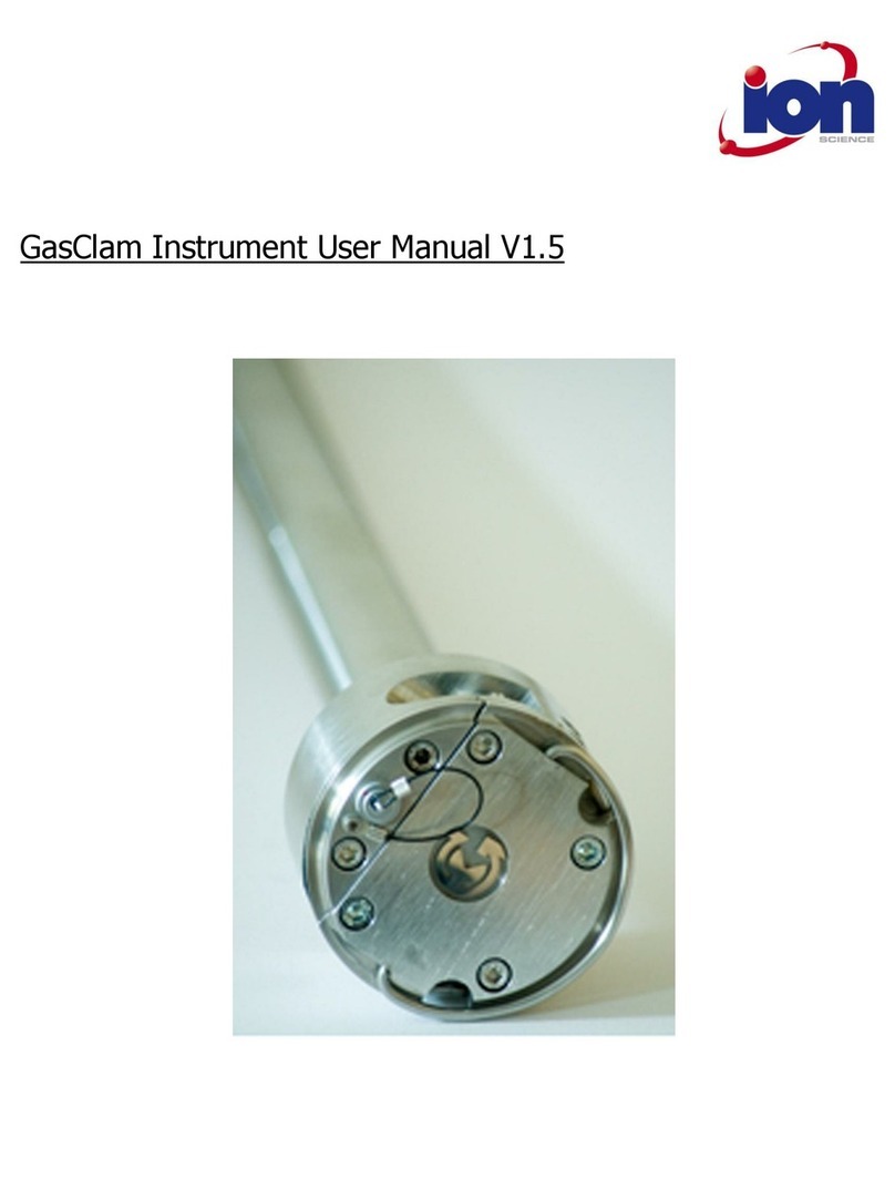 ion science GasClam User manual