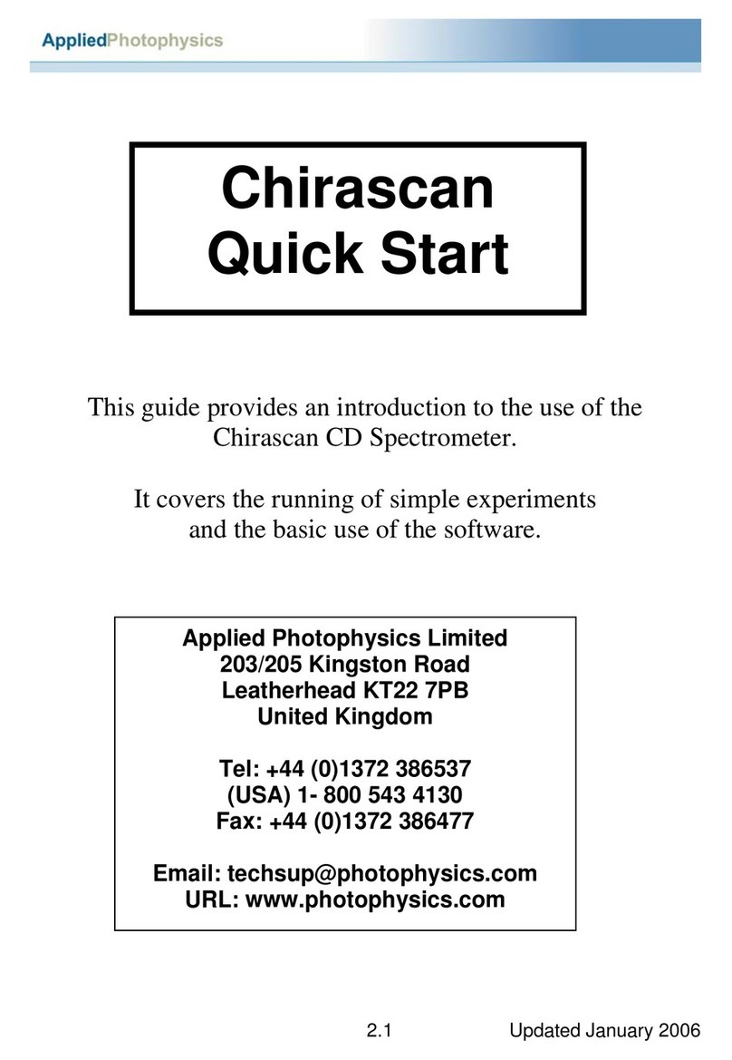 Applied Photophysics Chirascan CD User manual