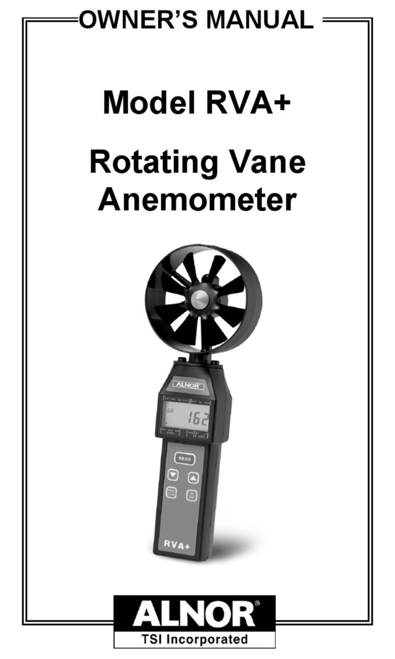 Alnor RVA+ User manual