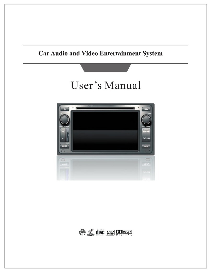 Polaris pid019r User manual