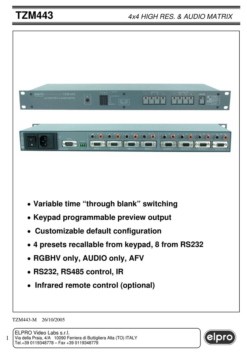 ELPRO TZM443 manual