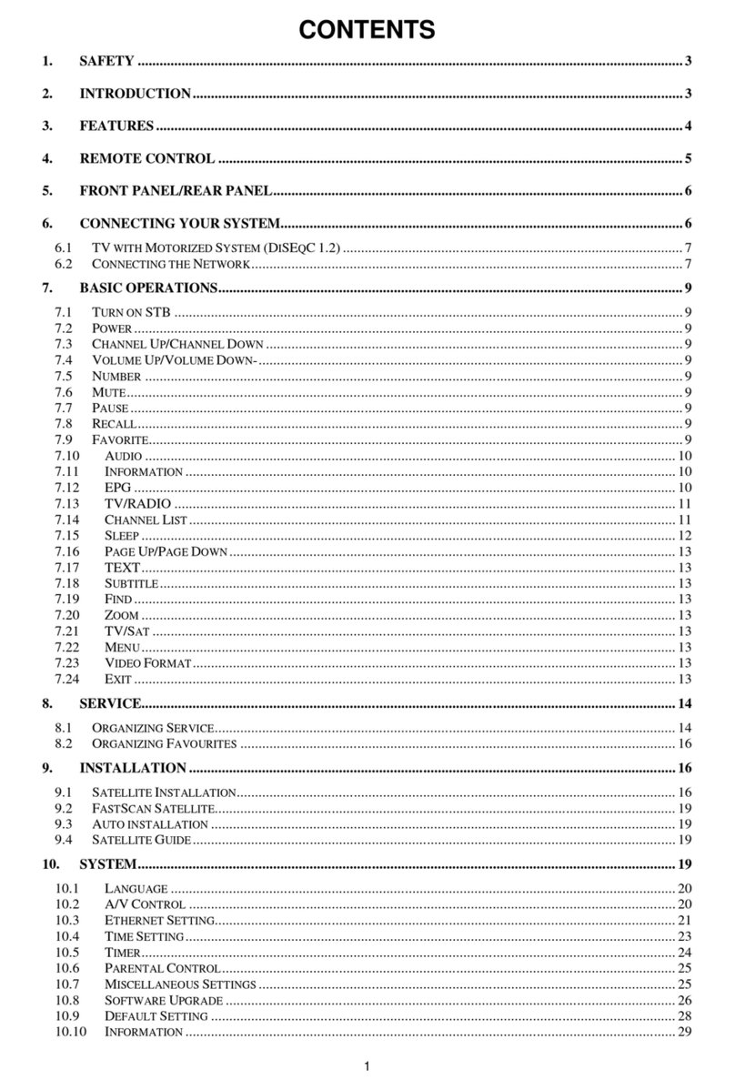 SAB titan micro se User manual
