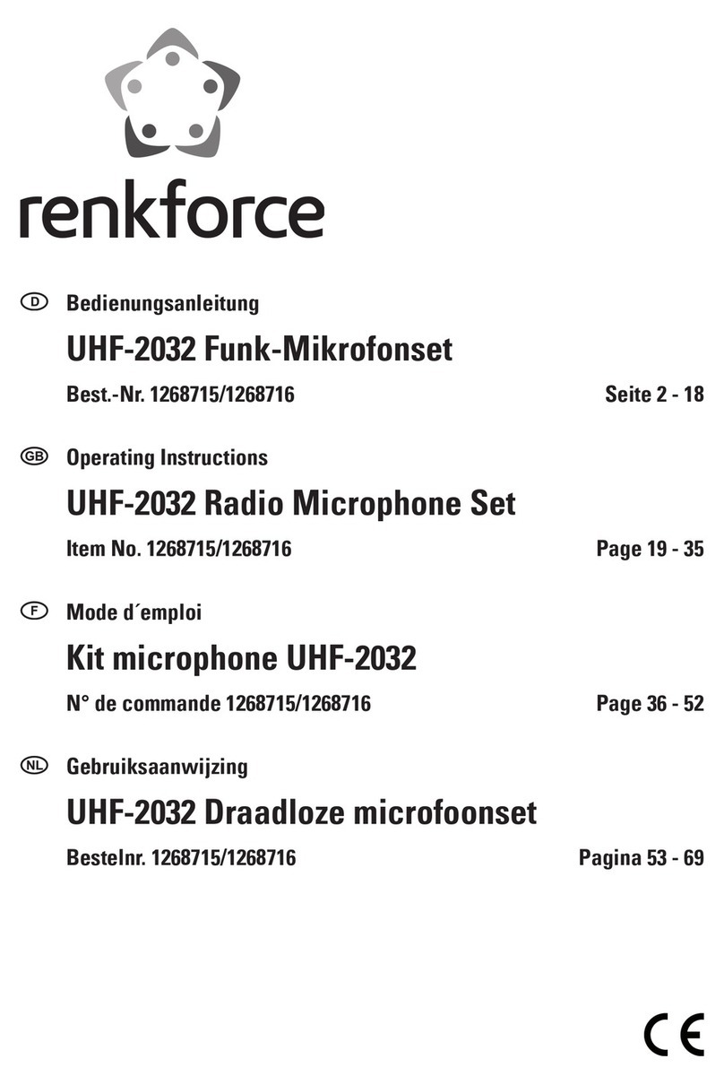 Conrad UHF-2032 User manual