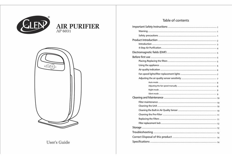 Glen AP 6031 user guide