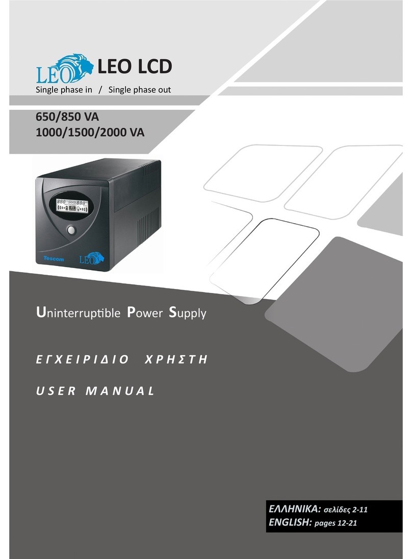 Tescom LEO LCD 650 User manual