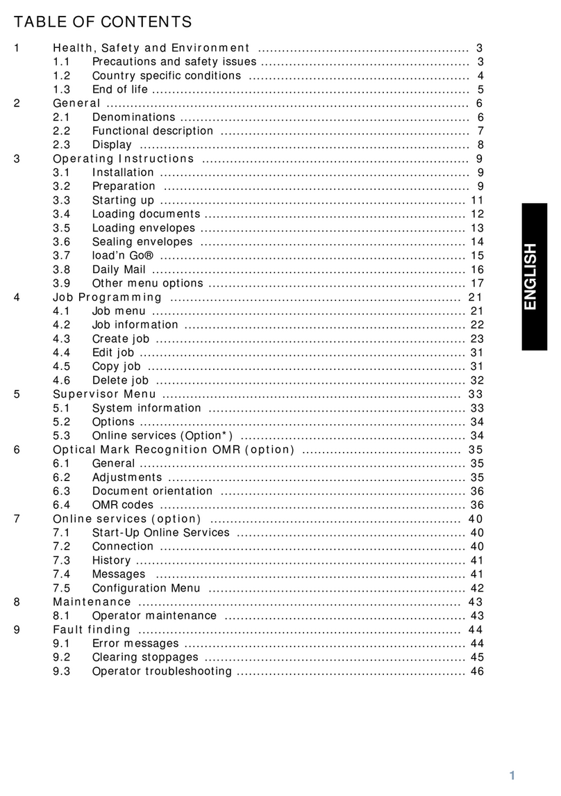 Neopost DS62 Operator's manual
