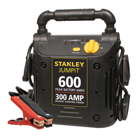 Stanley J6BS User manual Stanley J6BS User manual