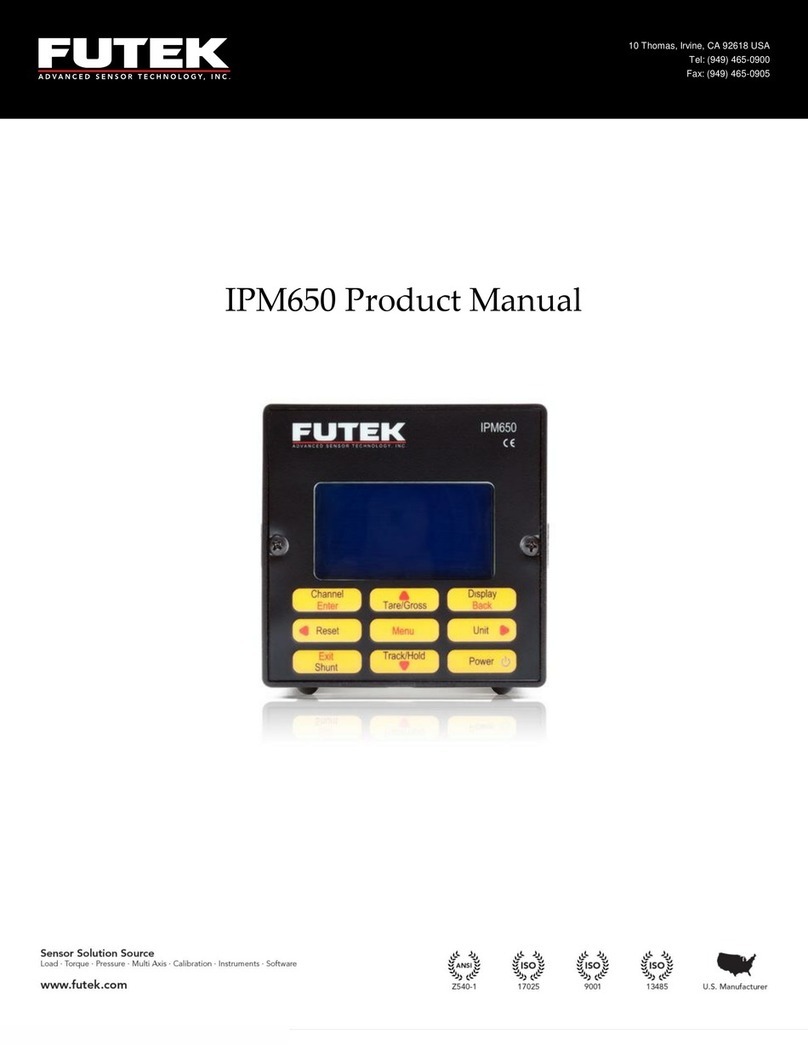 Futek IPM650 User manual