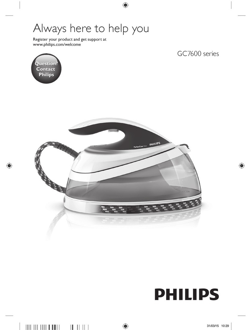 Philips GC7600 series Manual