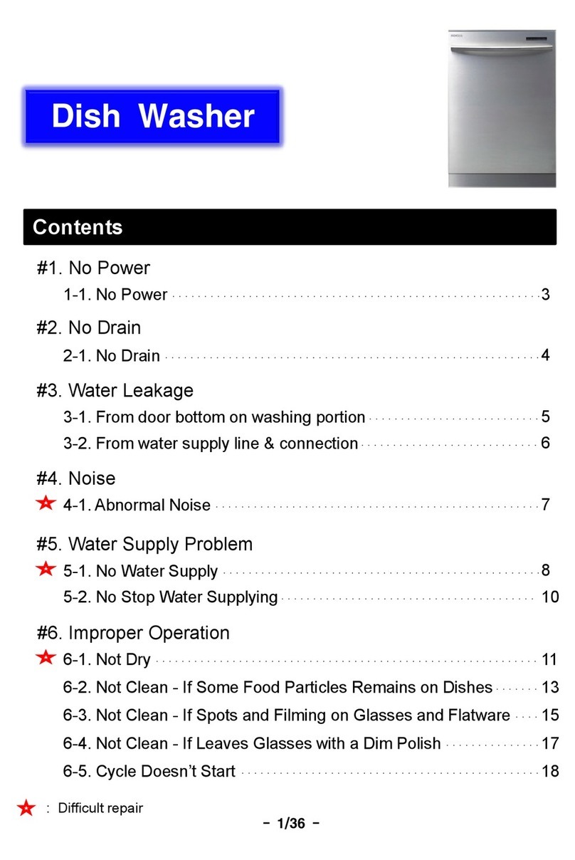 Samsung DMT SERIES User manual