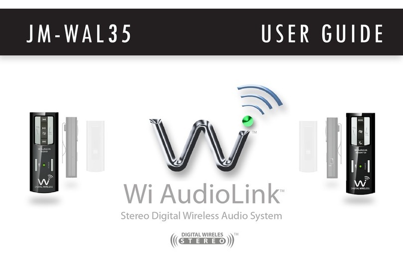 Jangus JM-WAL35 User manual