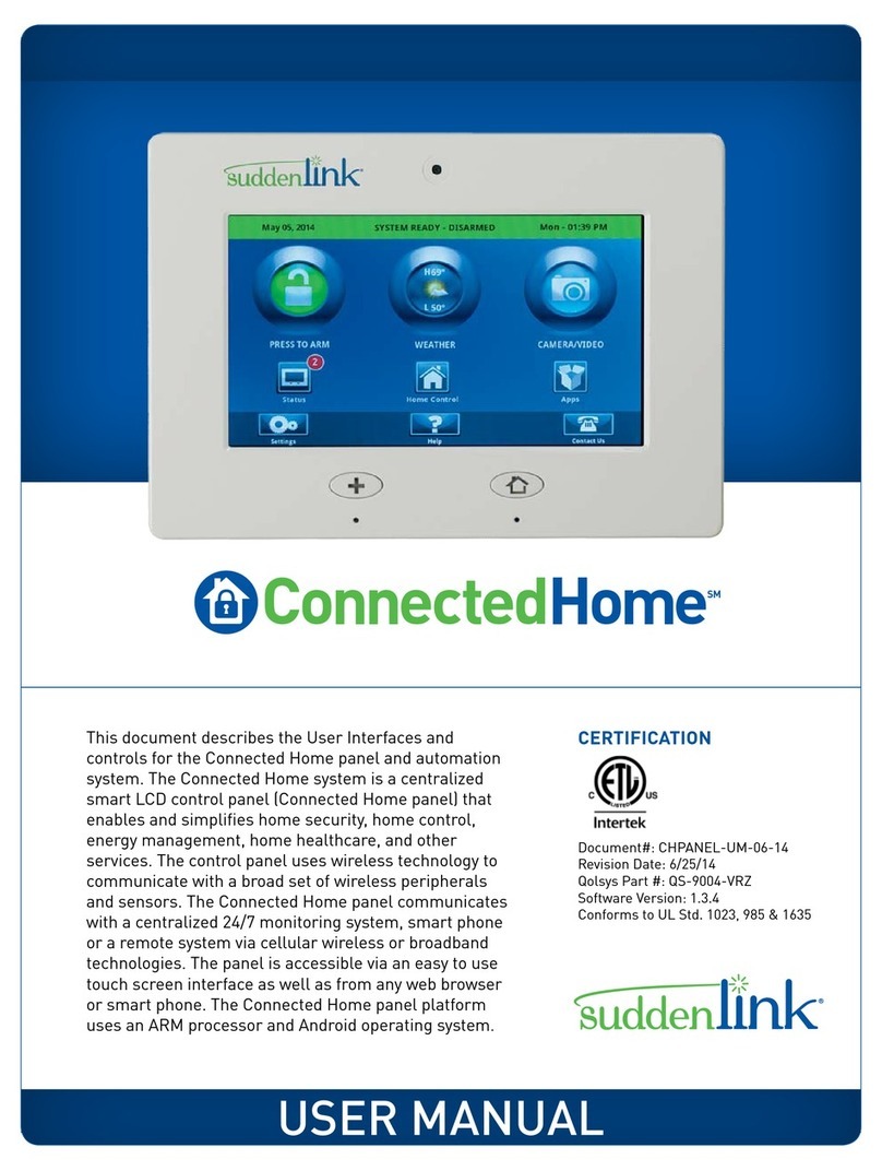 SuddenLink connectedhome user manual