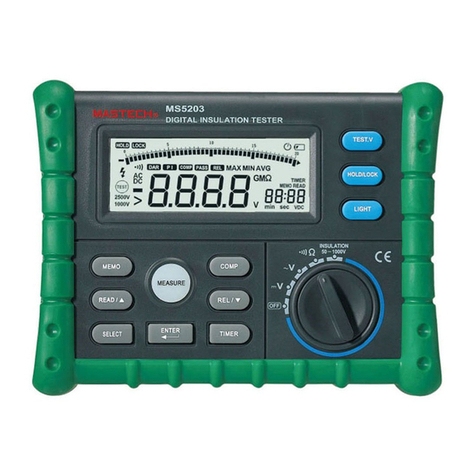 Mastech MS5203 User manual