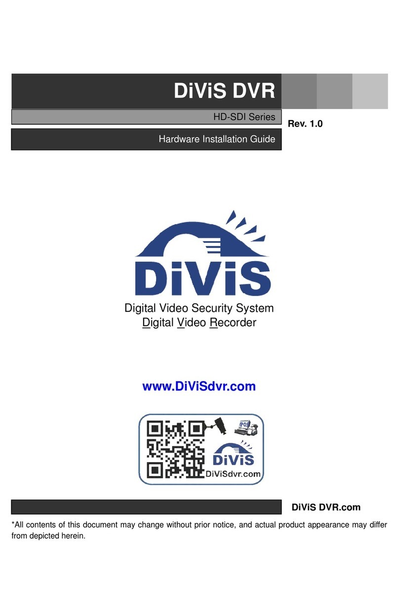 Divis HD-SDI Series Manual