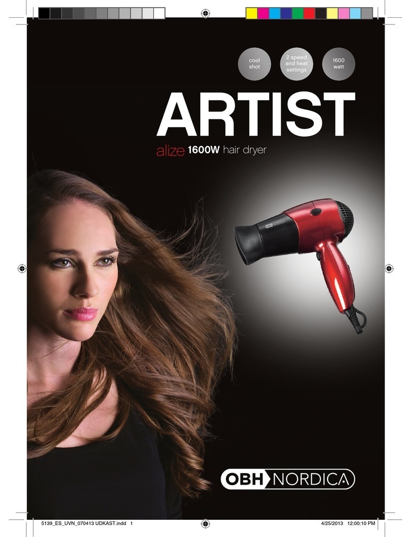 OBH Nordica ARTIST User manual